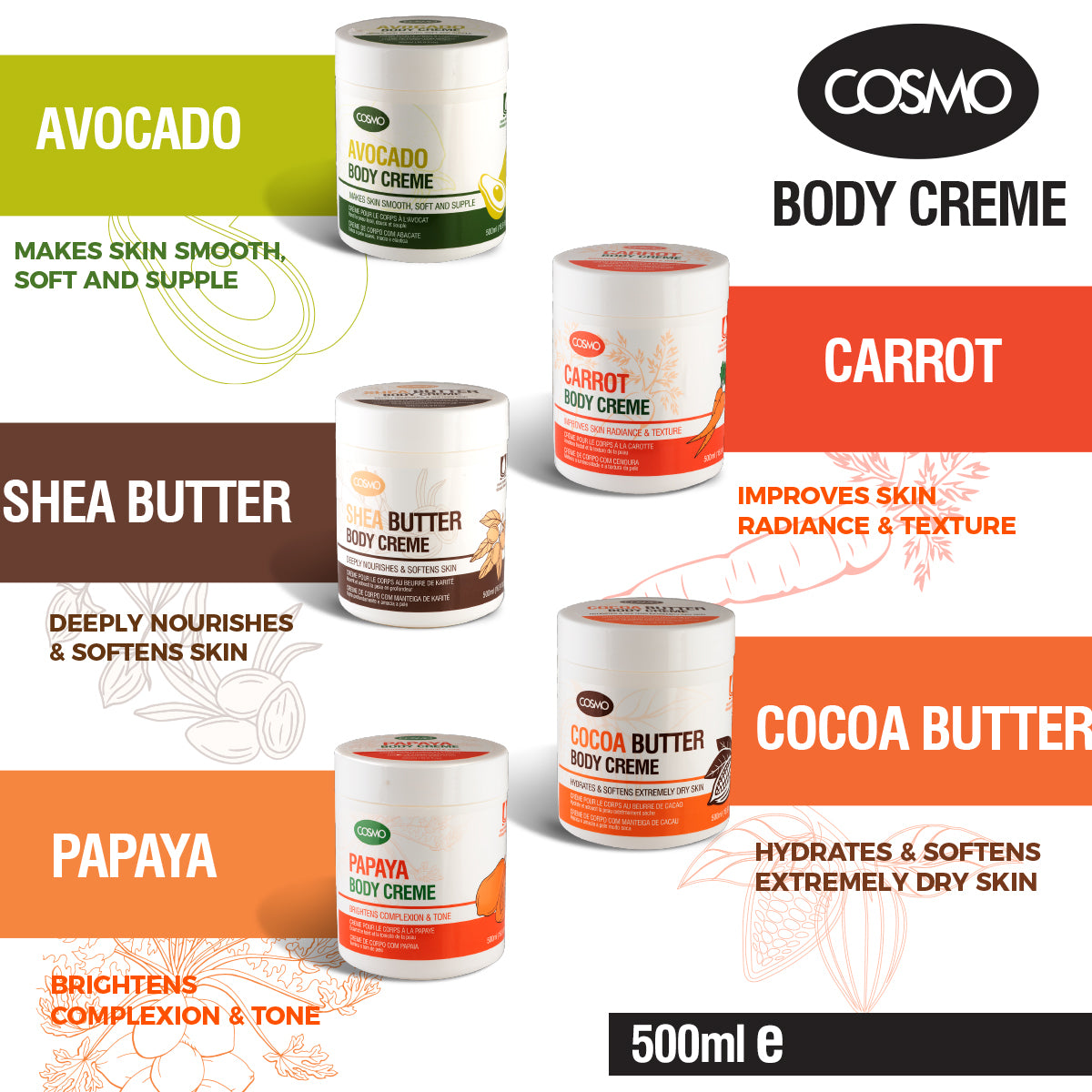 COCOA BUTTER BODY CREME - 500ML